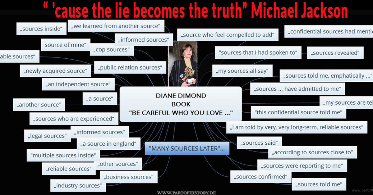 Michael Jackson Diane Dimond book be careful who you love the lie becomes the truth book critic