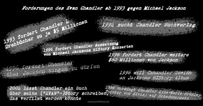 Evan Chandler Forderungen gegen Michael Jackson ab 1993